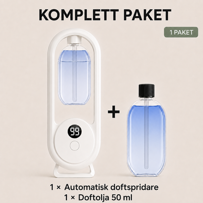 Automatisk doftspridare – väggmonterad eller fristående