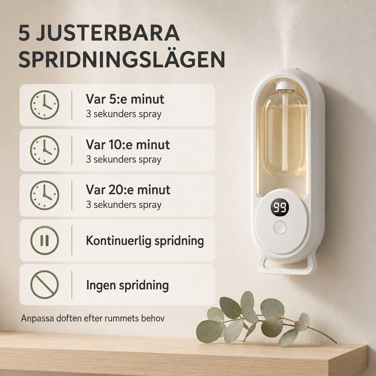 Automatisk doftspridare – väggmonterad eller fristående