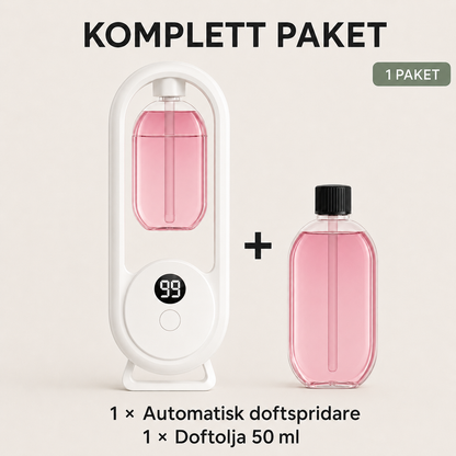 Automatisk doftspridare – väggmonterad eller fristående