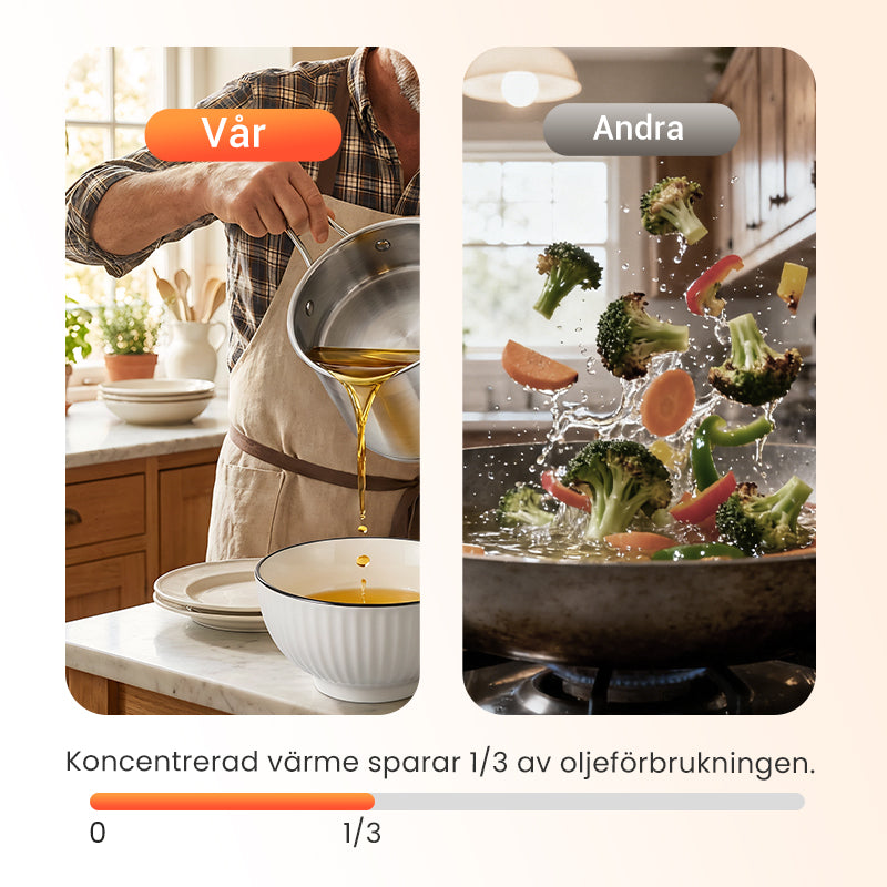 🔥 HETT ERBJUDANDE – 50 % RABATT! Multifunktionell stekpanna i 304 rostfritt stål – fritera, steka, koka och stuva i en och samma gryta 🍳🍟