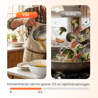 🔥 HETT ERBJUDANDE – 50 % RABATT! Multifunktionell stekpanna i 304 rostfritt stål – fritera, steka, koka och stuva i en och samma gryta 🍳🍟