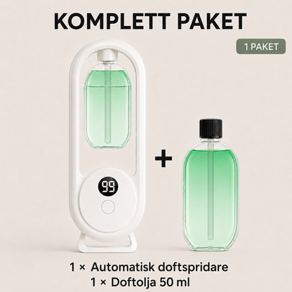Automatisk doftspridare – väggmonterad eller fristående