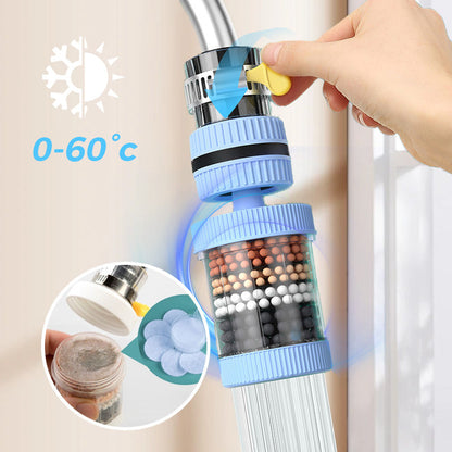 🚰 5-stegs Kranfilter – Renare & Fräschare Kranvatten