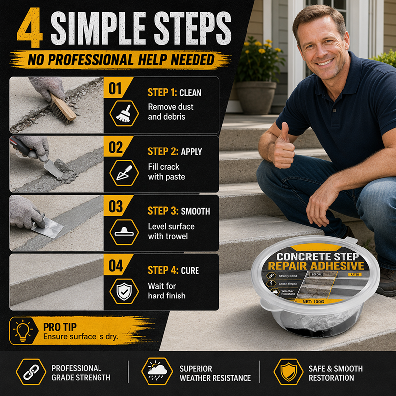 🧱 50 % RABATT NU! Reparationsmassa för betong – stark vidhäftning, vädertålig och vattenbeständig – perfekt för trappor, uppfarter och uteplatser 🏠✨