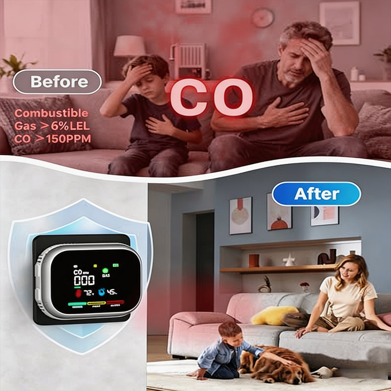 ⚠️ 50 % RABATT NU! 6‑i‑1 säkerhetslarm för kolmonoxid, gas och rök – med tydlig LCD-skärm, temperatur- och fuktvisning 🔥