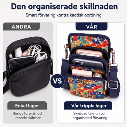 ✨ 50 % RABATT NU! Blommig mobilväska med handledsrem och justerbar axelrem 🌸
