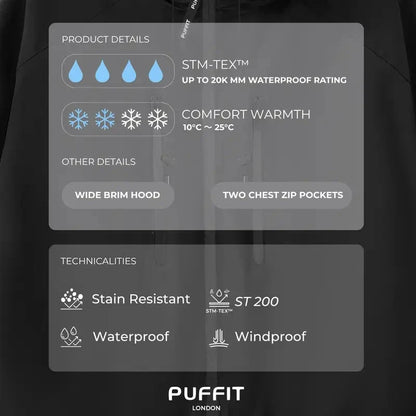 🧥Huva med bred brätte💧Kort, överdimensionerad regnjacka med bubbelnedkant och justerbara manschetter