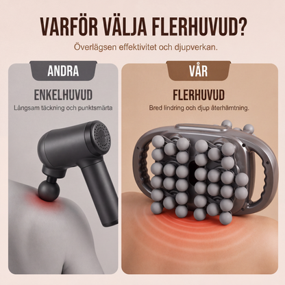 Massagepistol med flera huvuden för djupgående bindvävsmassage