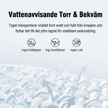 Bästsäljare🔥 | Herrarnas Vinterjacka – Vindtät, Varm och Vattentät Friluftsjacka