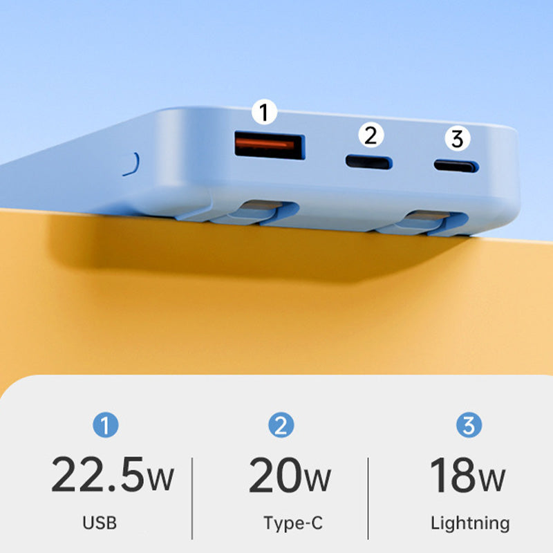Bas/Snabbladdande Powerbank