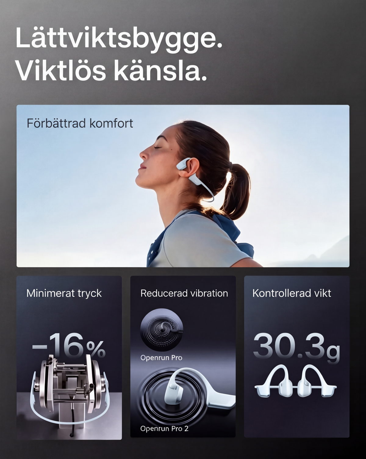 Högkvalitativa hörlurar - Öronöppna hörlurar med benteknik för benledning, svettbeständigt sportheadset för träning, djup basljud och smart mikrofon