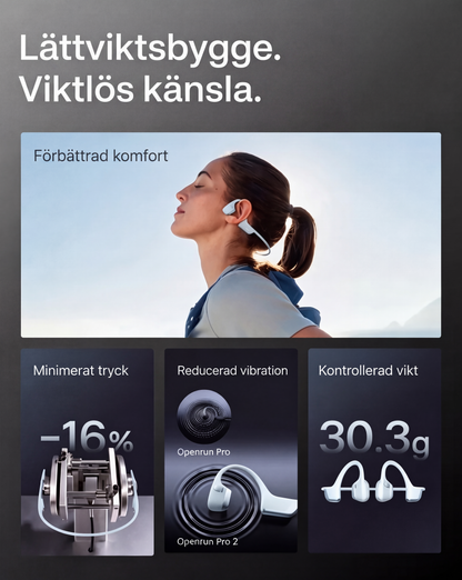 Högkvalitativa hörlurar - Öronöppna hörlurar med benteknik för benledning, svettbeständigt sportheadset för träning, djup basljud och smart mikrofon